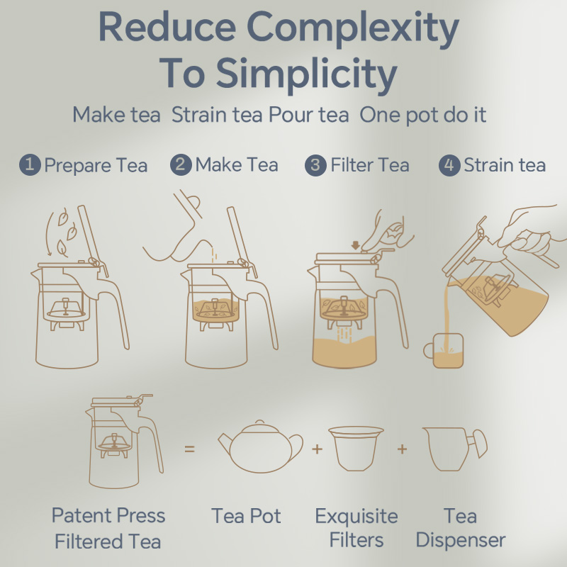 KAMJOVE Teko Teh Kaca Tahan Pa - French Press Glass ulasan dan harga