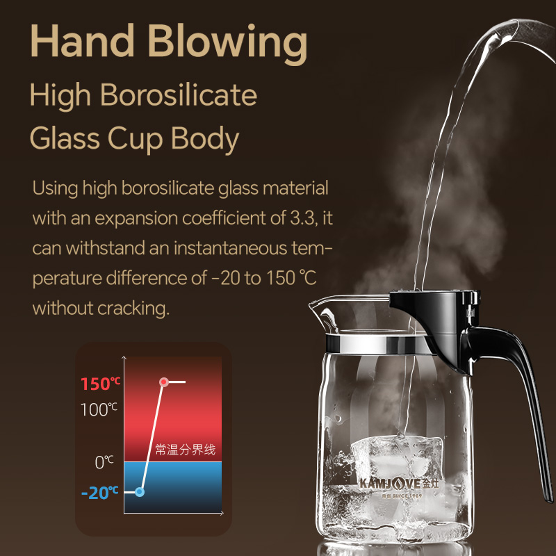 KAMJOVE Teko Teh Kaca Tahan Pa - French Press Glass ulasan dan harga