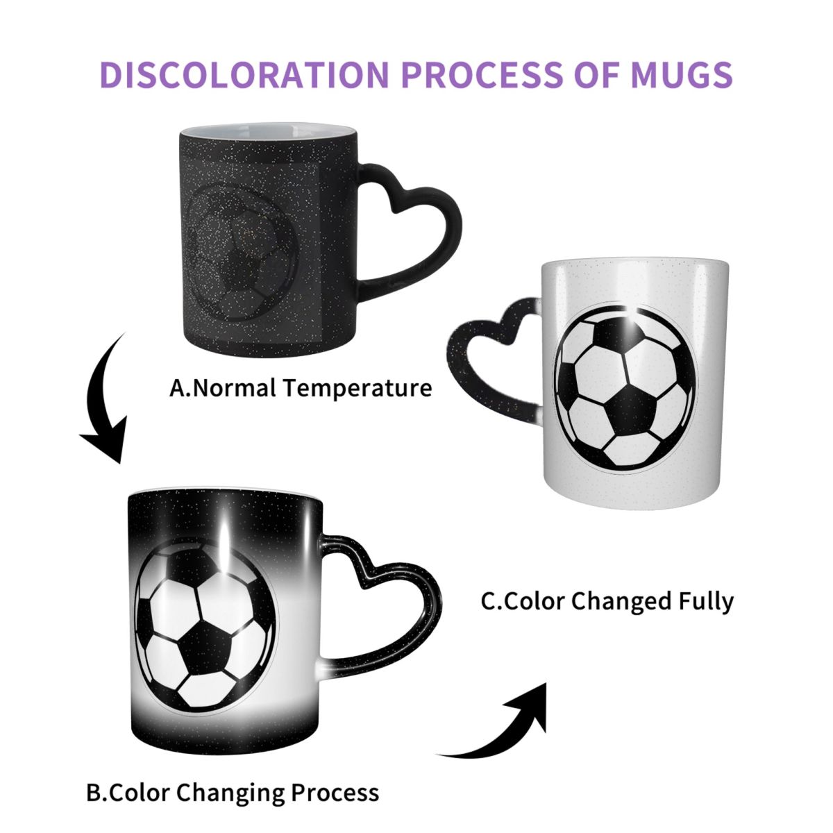 Mug Ikon Bola Sepak Bola Lucu  - Coffee Tea Icon ulasan dan harga