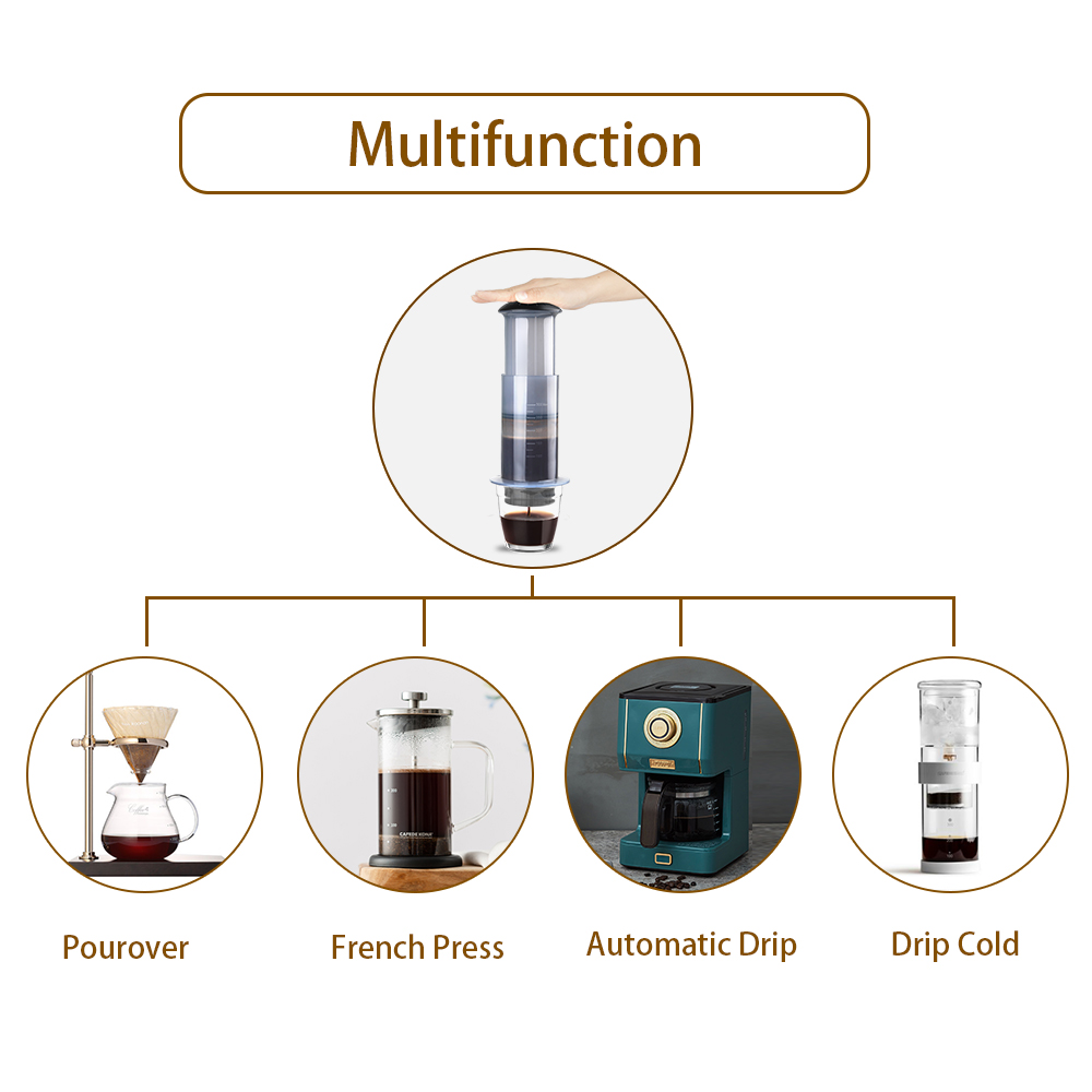 Pembuat Kopi Espresso Portabel - Aeropress Coffee Maker ulasan dan harga